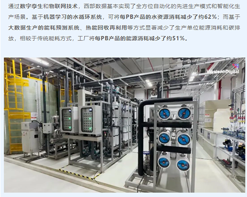 晟碟半导体（上海）有限公司